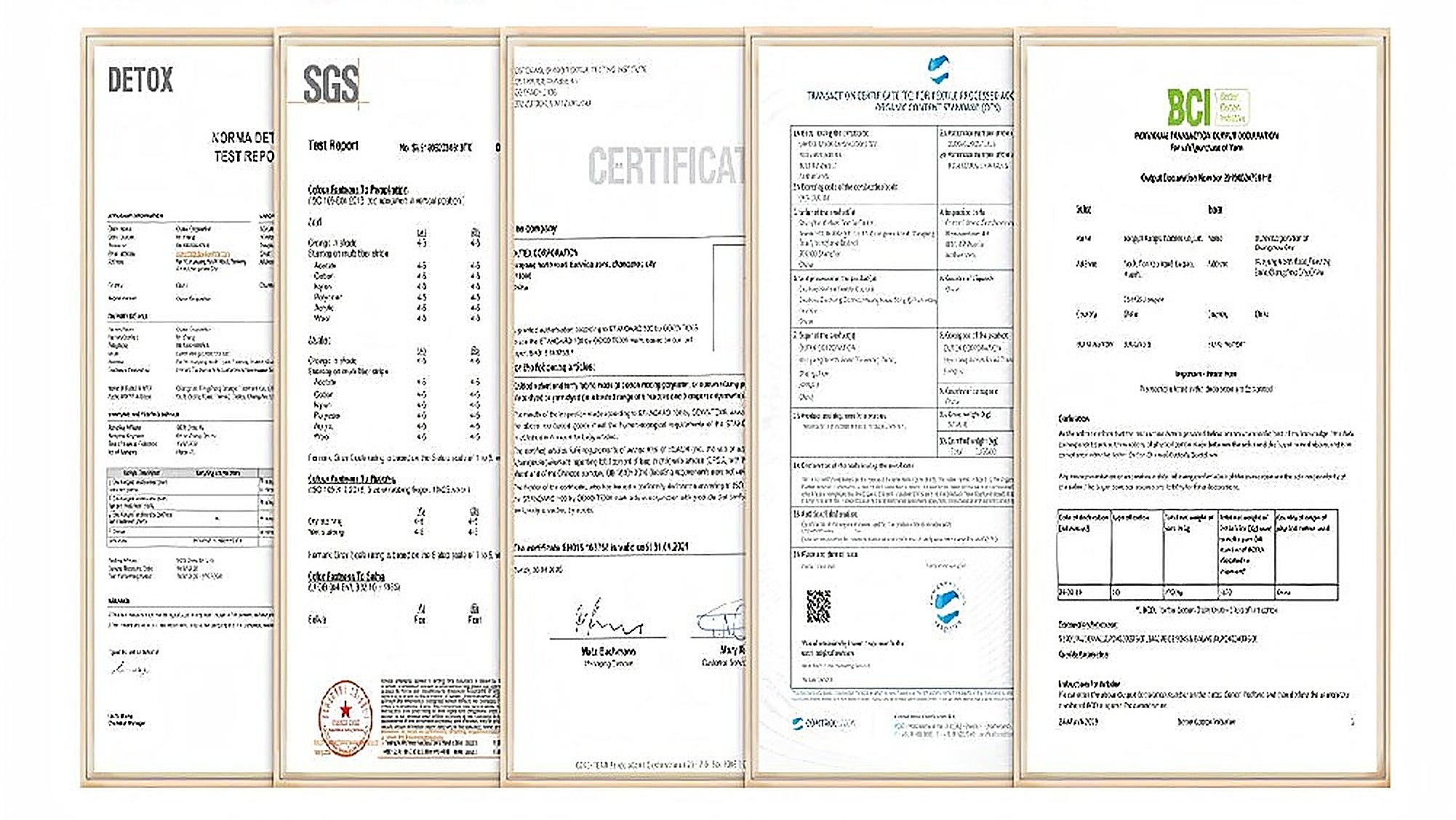 Global Certifications